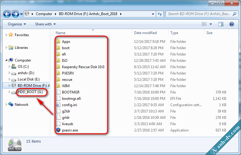 Copy dữ liệu Anhdv Boot vào HDD Box