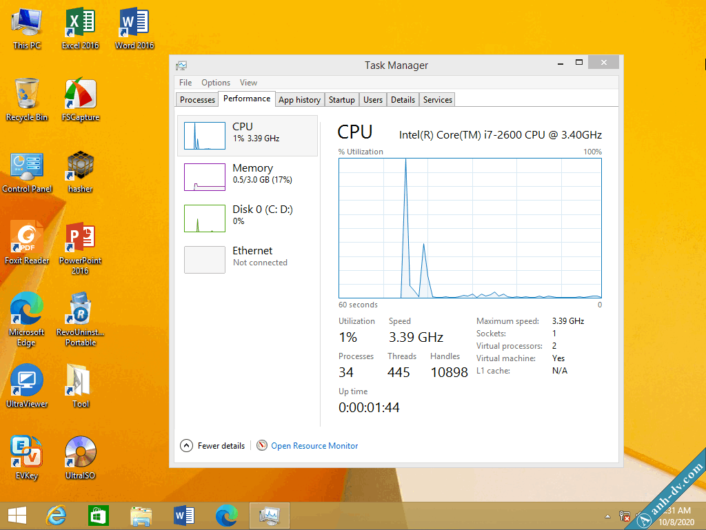 Windows 8.1 Pro AIO 2 in 1 ổn định và siêu mượt