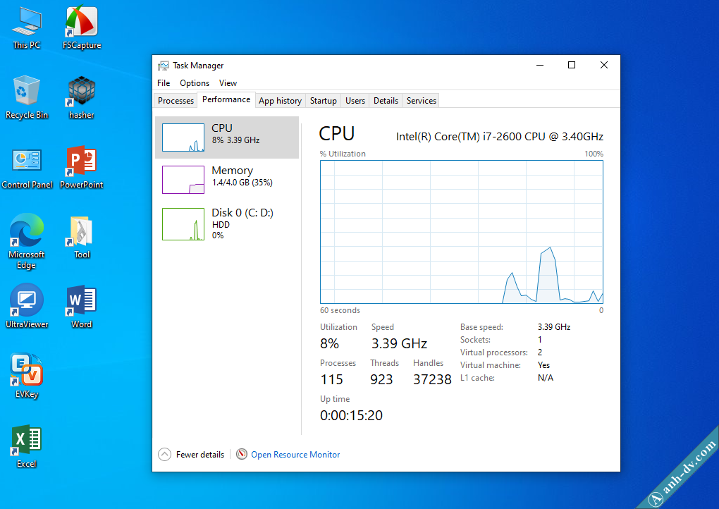Windows 10 Pro For Worksation 20H2 mức chiếm RAM và CPU