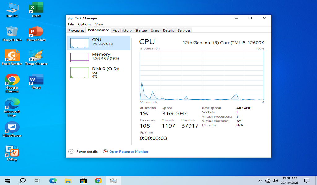 Windows10 22h2 pro premium aio 4in1 task manager