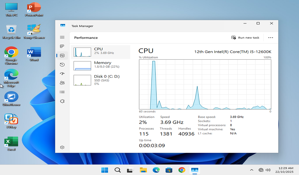 Windows11 pro 25h2 premium aio 4in1 task manager